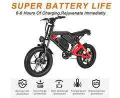 SMLRO Nexusrider ThunderStrike Dual Motor Super Power Ebike | Hydralic Disc Brake | 2000W 48V 22.4Ah